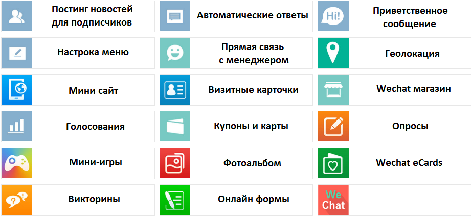 Wechat account features-rus
